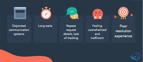 Graphical user interface

Description automatically generated